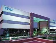 Symbiosis Institute of International Business