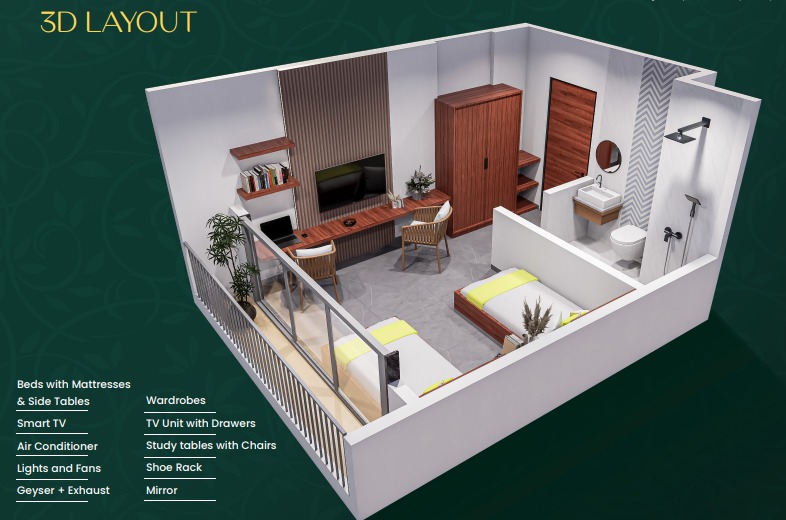 Property 321